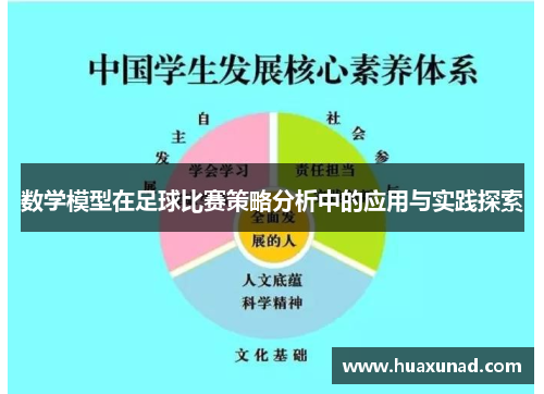 数学模型在足球比赛策略分析中的应用与实践探索